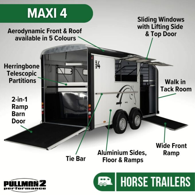 Graphic highlighting key features of the exterior of a Cheval Liberte Maxi 4