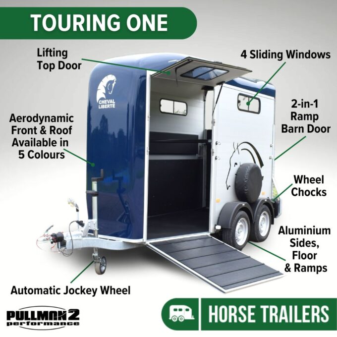 Cheval Liberte Touring One photos with graphics highlighting key features