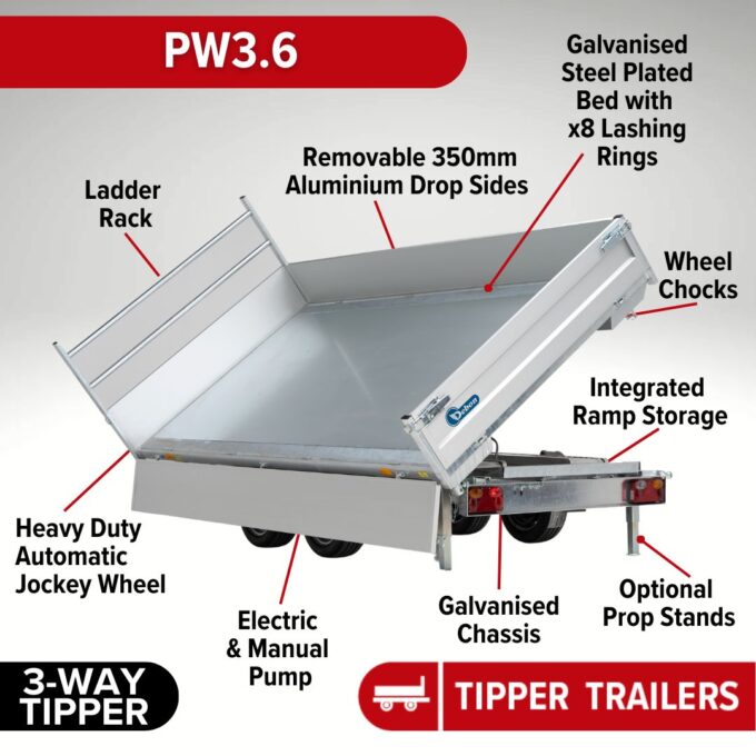 Debon PW3.6 Tipping Trailer graphic illustrating the highlights