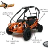 Hammerhead Torpedo kids off-road buggy key features